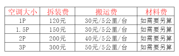 三明市空调移机及费用电话在哪里找